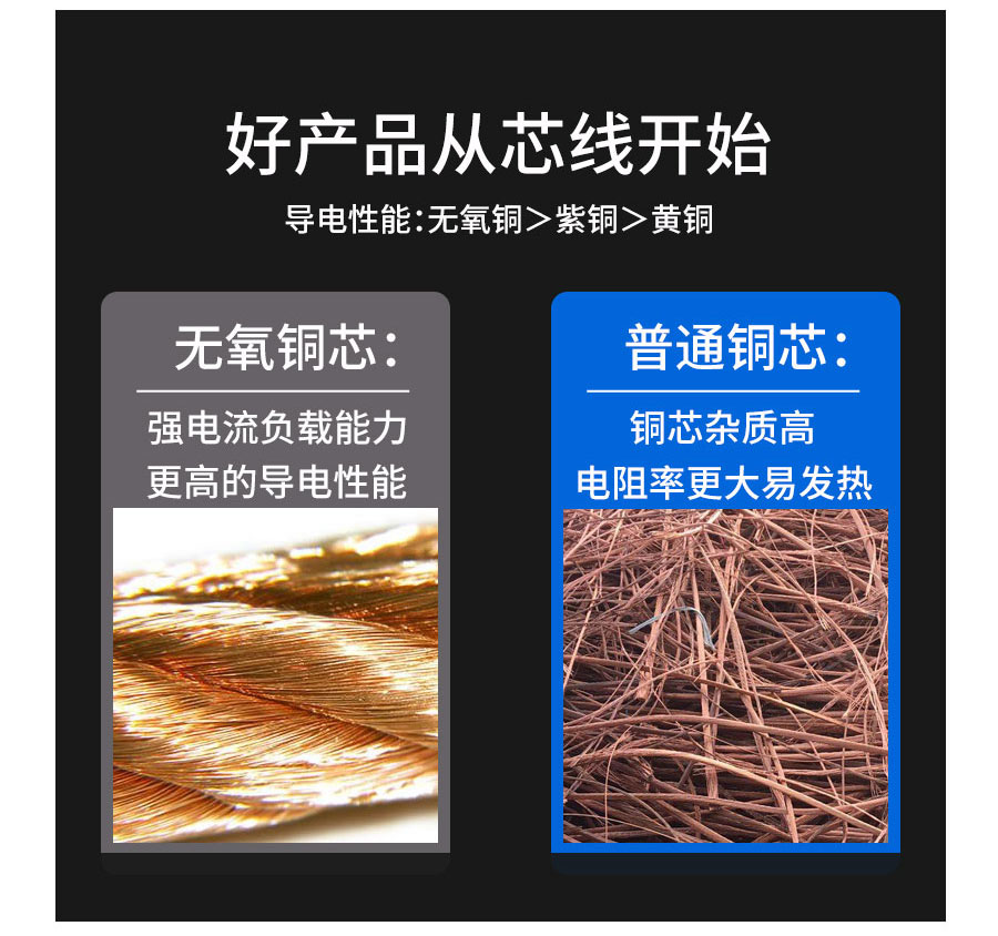 硅橡胶黄绿双色地线_03.jpg