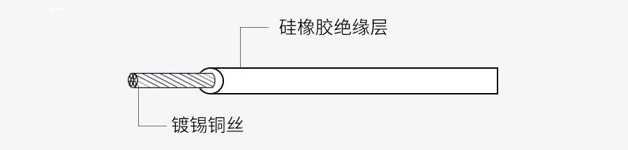 硅橡胶黄绿双色地线_07.jpg