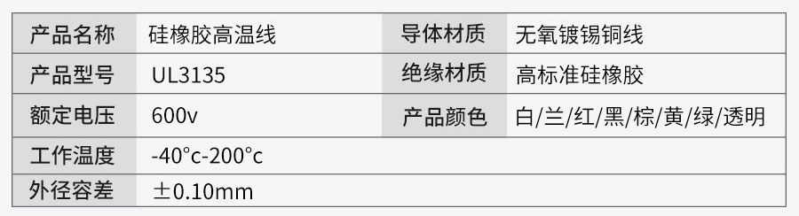 硅橡胶黄绿双色地线_08.jpg
