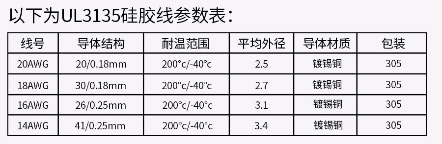 硅橡胶黄绿双色地线_10.jpg