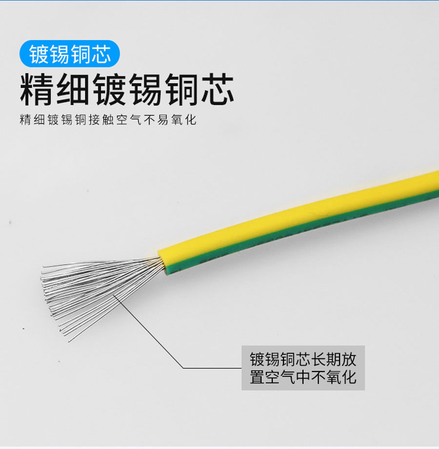 硅橡胶黄绿双色地线_14.jpg
