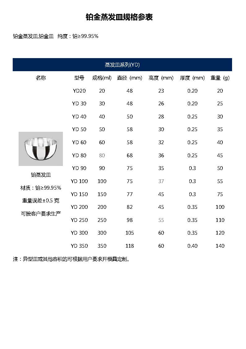 铂金蒸发皿的规格参数表