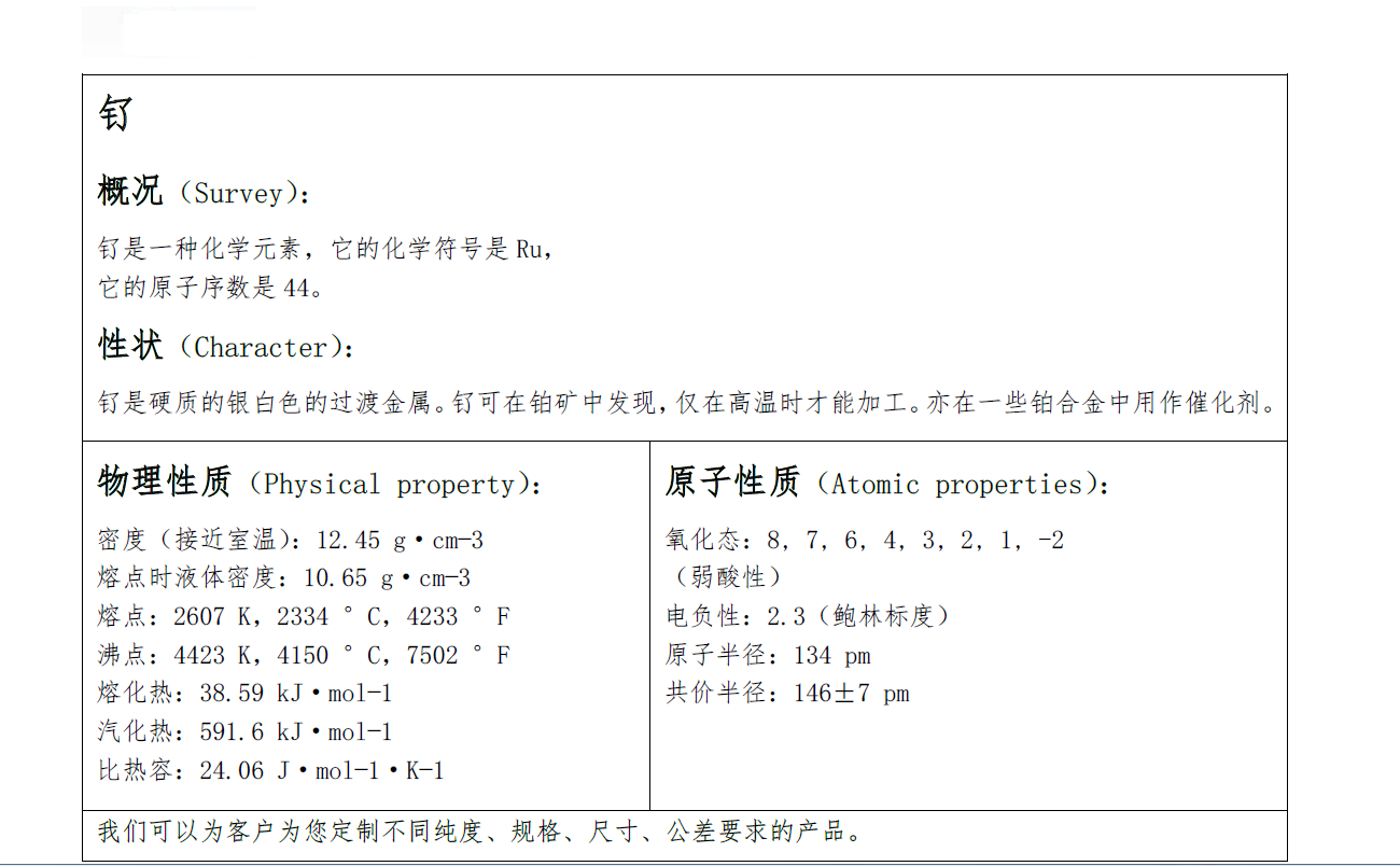 图片上传