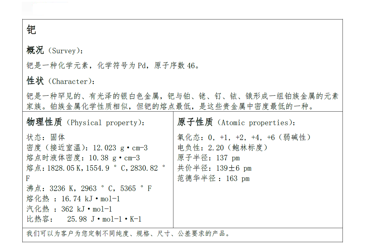 图片上传