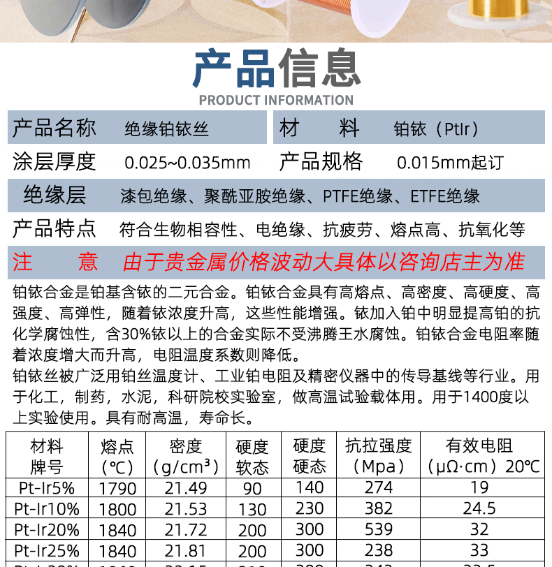 绝缘铂铱丝+详情页+捷昱+2024_02.gif